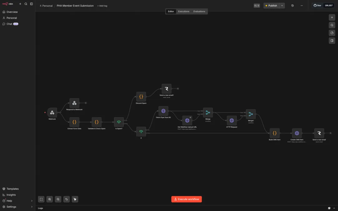 n8n workflow