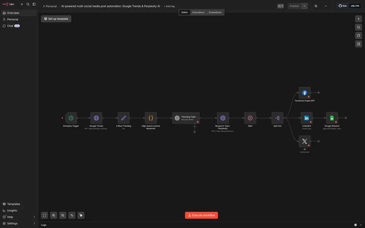AI-powered multi-social media post automation